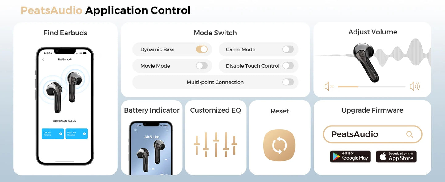 SoundPEATS Air5 Lite Bluetooth V5.4 Earbuds LDAC Hi-Res Audio Wireless Earphone, 13mm Driver, IPX5 Waterproof,Multipoint Pairing