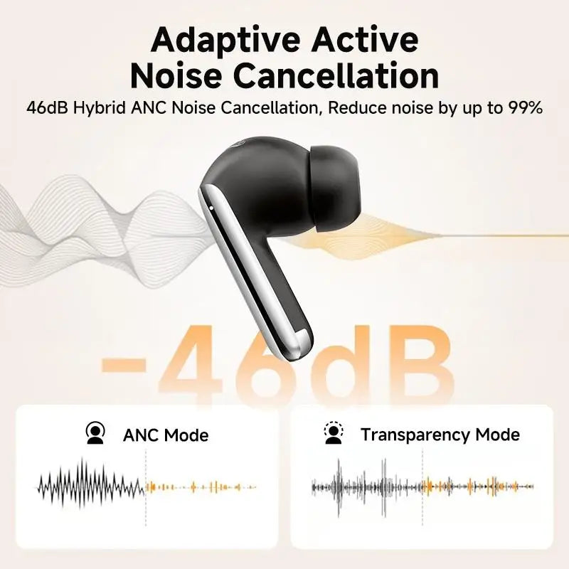 New! MeloBuds Pro ANC Bluetooth 5.3 Earphones Wireless 46dB Hybrid ANC Hi-Res LDAC Earbuds 6 Mic Headphones 34H in-Ear Detection