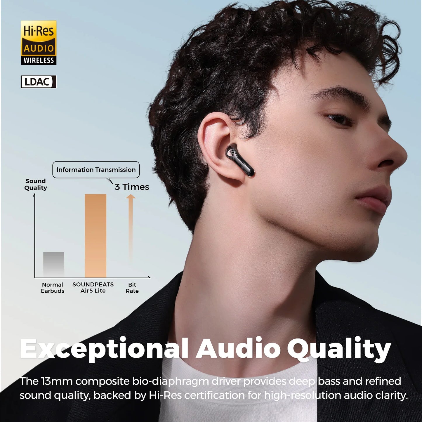 SoundPEATS Air5 Lite Bluetooth V5.4 Earbuds LDAC Hi-Res Audio Wireless Earphone, 13mm Driver, IPX5 Waterproof,Multipoint Pairing