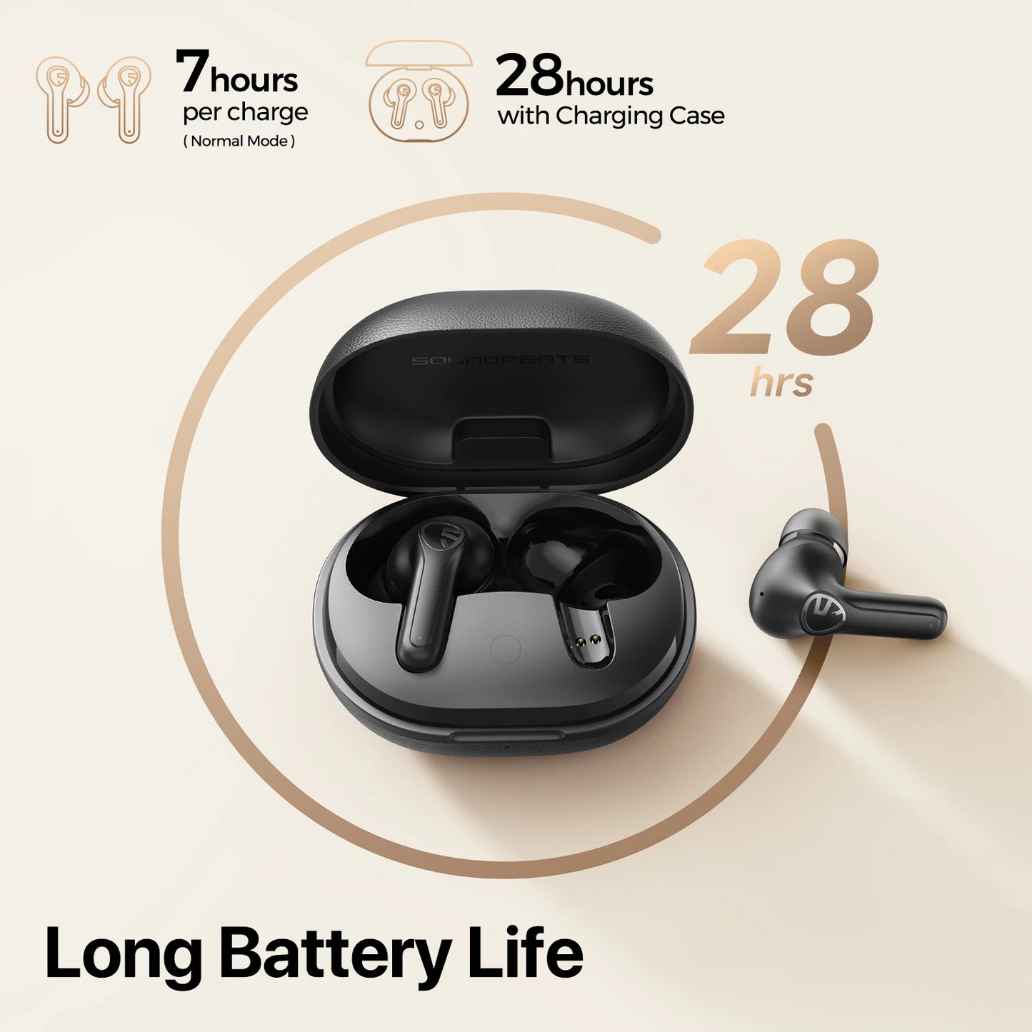 SoundPEATS T3 pro Wireless Earbuds Active Noise Cancelling Bluetooth V5.4 Earphones with 4 Mic,12mm Driver,Multipoint Connection